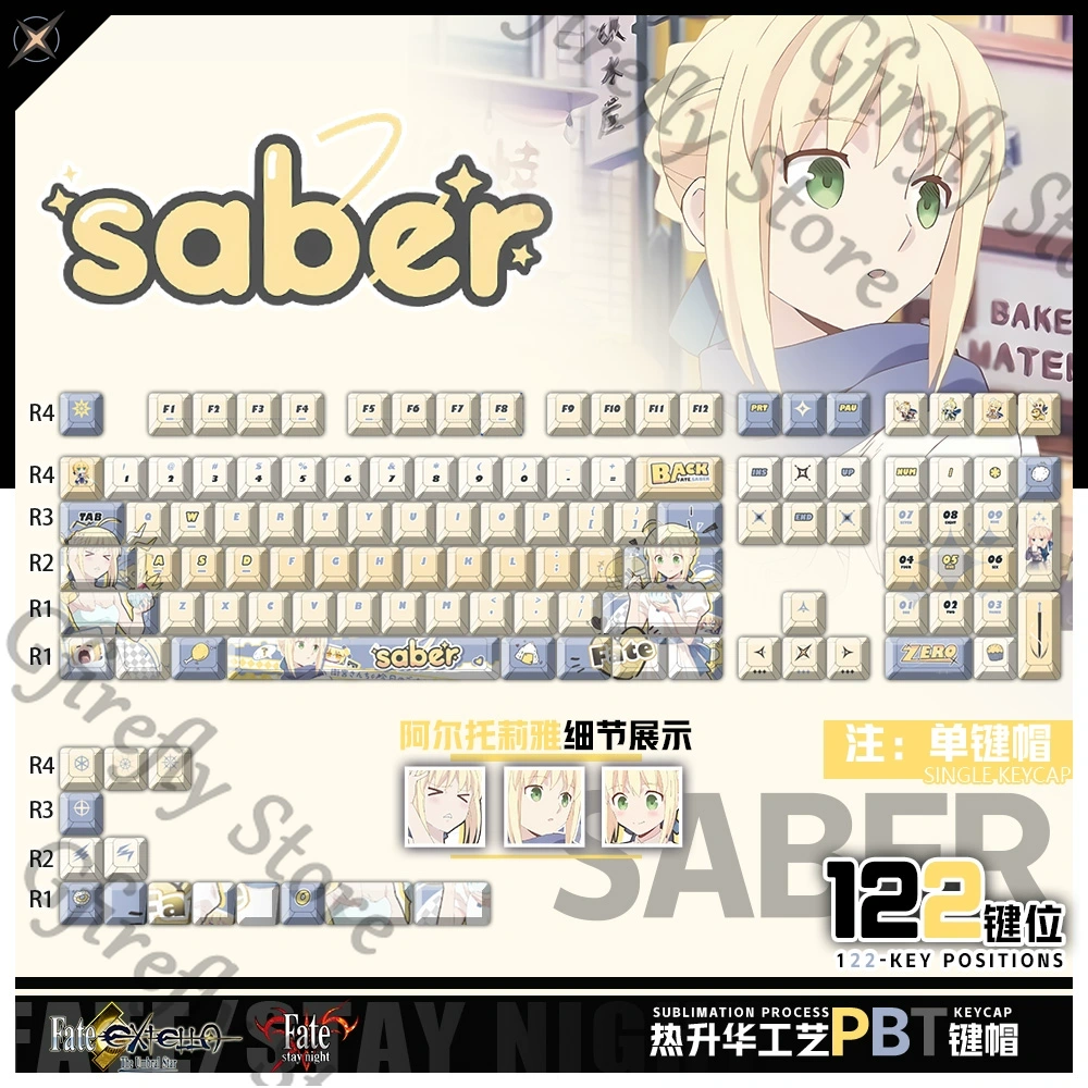 FATE Altria Pendragon Mechanic - Fate Anime Merchandise incelemesi ve fiyatı